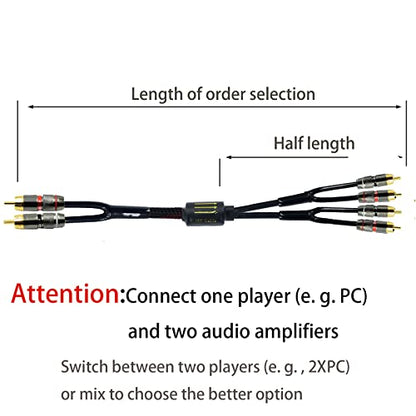 Arklove 15ft Shielded RCA Plug Splitter Stereo Audio Video Cable 2 Male to 4 Male Dual Speaker Y Adapter Connector Extension Cord 24k Gold Plated 1 Input 2 Output - size: 15ft, style: 2male to 4male