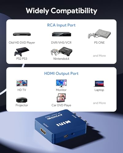 ABLEWE RCA to HDMI,AV to HDMI Converter, 1080P Mini RCA Composite CVBS Video Audio Converter Adapter Supporting PAL/NTSC for TV/PC/ PS3/ STB/Xbox VHS/VCR/Blue-Ray DVD Players, Blue - color: Blue