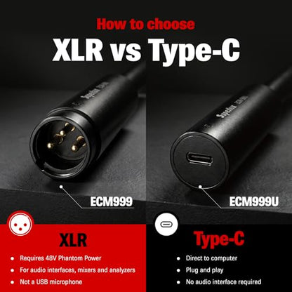 Superlux ECM999 Measurement Microphone, Omnidirectional Condenser Mic - Precision for Room Calibration, Audio Testing & Sound Analysis. Compatible with RTA Systems, Studio Recording (20Hz-20kHz, XLR) - style: XLR
