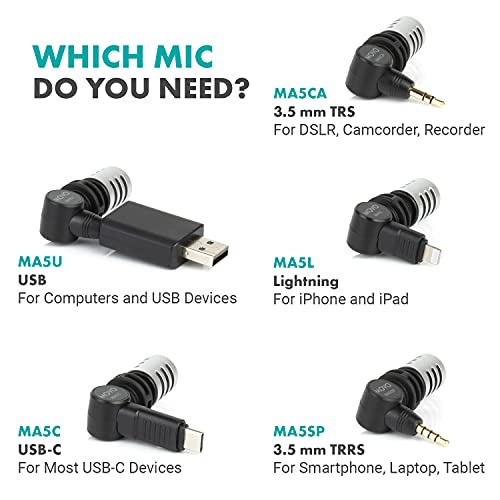 Movo MA5U Pocket Audio Microphone, Omnidirectional Pickup, 3.5mm Female TRS Headphone Port, Compatible with PC and Mac USB Drives