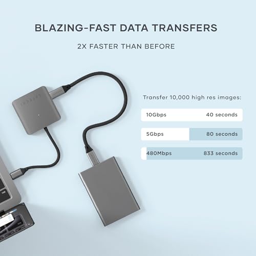 Satechi USB-C Hub: 4-in-1 with 100W Pass-Through & 10Gbps USB 3.2 for MacBook, iPad, Surface, Chromebook & More