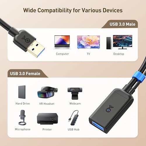 Cable Matters Active USB Extension Cable 16.4 ft / 5m (USB 3.0 Extension Cable Male to Female) with Signal Booster for Hard Drive, Webcam and More - size: 16.4 Feet