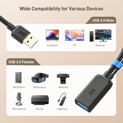 Cable Matters Active USB Extension Cable 16.4 ft / 5m (USB 3.0 Extension Cable Male to Female) with Signal Booster for Hard Drive, Webcam and More - size: 16.4 Feet