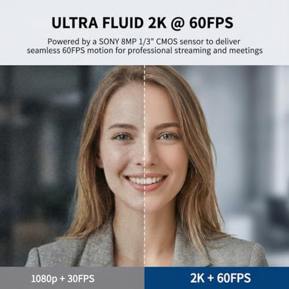 AIRHUG 2K 60fps Webcam, Streaming Camera with Sony 8MP Sensor, Dual Omnidirectional Mics, PDAF Autofocus, 60° Focused View for Online Meetings, Built in Privacy Cover, Plug and Play for Windows/Mac