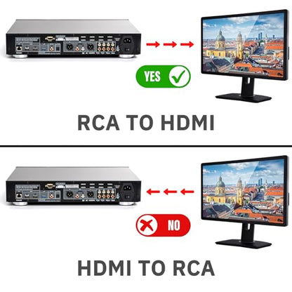 DigitConvert RCA to HDMI Converter, AV to HDMI Adapter, 1080P Mini RCA Composite CVBS Audio Video Converter Supports PAL/NTSC Compatible with PC/Laptop/Xbox /PS4 /TV/STB/VHS/VCR/Blue-Ray
