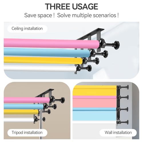 4Roller Electric Backdrop Support System Wall Mount Motorized Electric Background Roller with Remote for Studio Live Game Video Background Home, Compatible with Light Stands, Wall, Ceiling