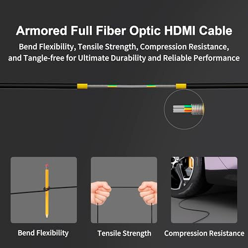 RUIPRO 8K Detachable Full Fiber Optic Armored HDMI 2.1 Cable 20FT, Ultra High Speed 48Gbps, Support 8K@60Hz 4K@120Hz, Dynamic HDR, eARC, Compatible with PS5/Xbox/Blu-ray/TV/Monitor/Projector - size: 20FT