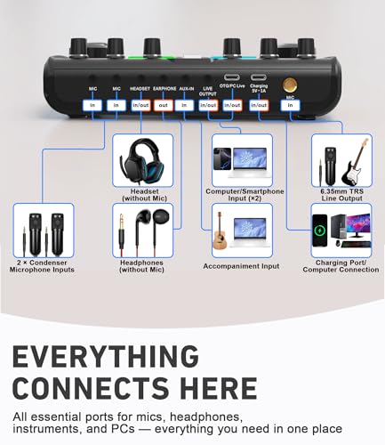 SkillDance Podcast Equipment Bundle for 2 with Soundboard & 2 Microphones, Plug-and-Play Setup for iPhone, Laptop & PC, Streaming & YouTube