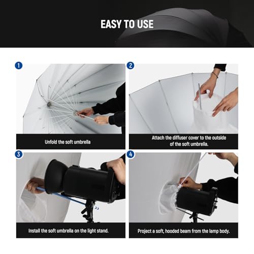 NEEWER 65"/165cm Parabolic Reflective Umbrella Photography with White Inner, Soft Lighting with Diffuser Cover, Bag, Quick Fold for Camera Photo Studio Video Light Shooting Monolight Flash, NS3U - color: White, size: 65"