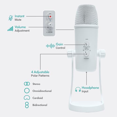 Movo USB Podcast Equipment Bundle for 2 – USB Interface with 2 UM700 Condenser Microphones – 4-Port Powered Hub for Streaming, Podcasting, Interviews (White) - style: with 2 Mics (White)