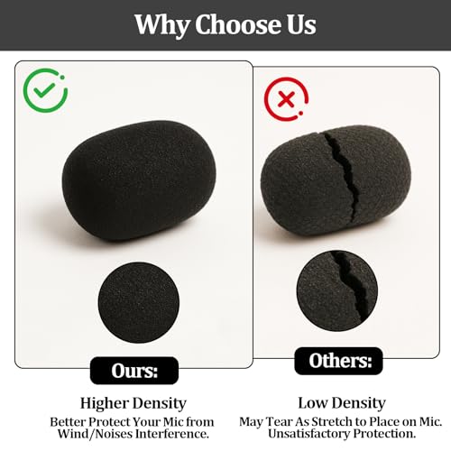 40 Pcs Lapel Microphone Windscreen,Headset Windscreen, Mic Foam Covers Lavalier Microphone Windscreen - size: 40 PCS