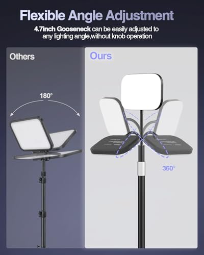 EMART Zoom Meetings Streaming Light for Desk with Flexible Gooseneck, Desktop Video Conferencing Calls Selfie Key Light, Recording Keylight Continuous Output Lighting for Laptop Computer Webcam