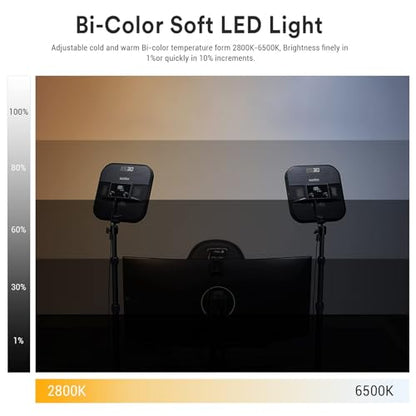 Godox ES30 Key Light, 2250Lumens Desk Light for Streaming with Extendable Desk Stand, 0-100% Brightness & 2800-6500k Color Temperature APP Control, Soft Light Panel for Streaming, Zoom Calls, YouTube