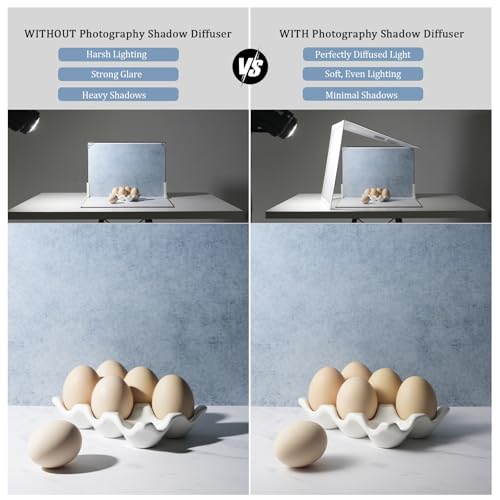 Photo Backdrop Board with Shadow Diffuser, 10 Pcs 20 Patterns Waterproof Food Photography Backgrounds, Tabletop Small Shooting Kit for Product, Jewelry & Makeup, Metlakat