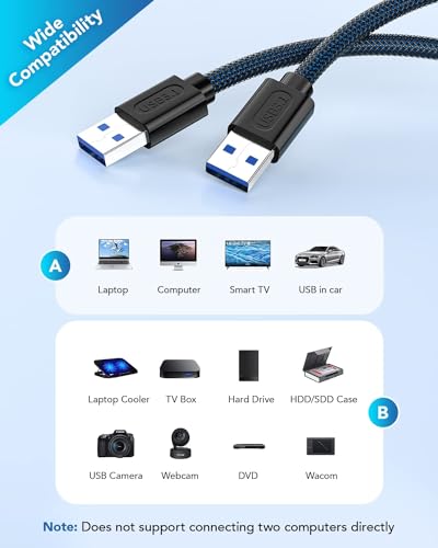 ANDTOBO USB 3.0 A to A Male Cable 10 FT, USB 3.0 Male to Male Cable Double End USB Cord Compatible with Hard Drive Enclosures DVD Player Laptop Cooler - Blue - color: USB 3.0 Male to Male- 10FT