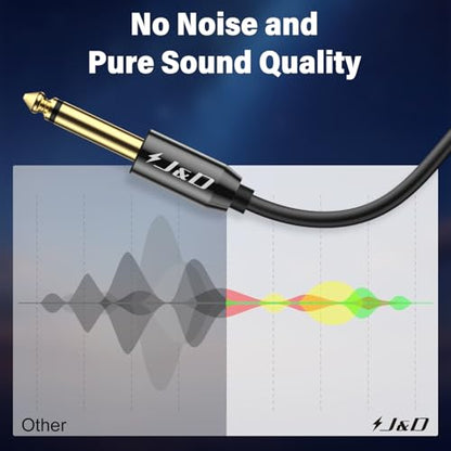 J&D USB-C to 6.35mm 1/4 inch TS Audio Cable, Gold Plated USB Type C to 1/4" Male Mono Interconnect Aux Adapter Cable Compatible with iPhone 16/17 Series, 3.3 Feet - size: 3.3 Feet