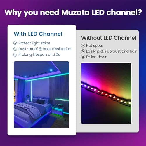 Muzata 10Pack 3.3FT/1M LED Channel Aluminum U Shape Silver LED Strip Diffuser Channel with Milky White Cover Easy Installation U1SW WW 1M - size: 10Pack
