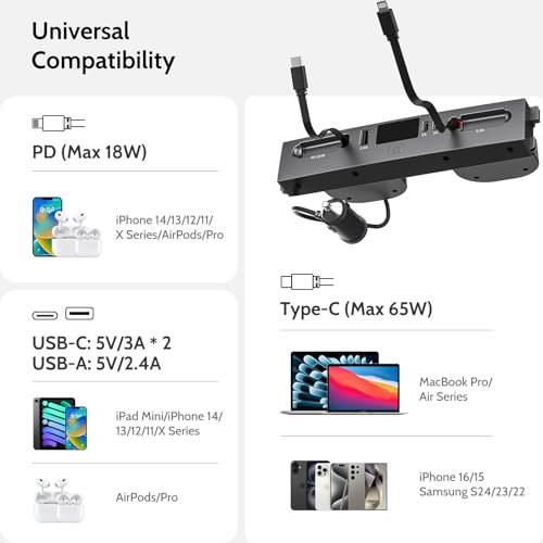 125W Max Retractable USB Hub, Tesla New Model 3 Highland (2025/2024) Accessories, Super Fast Charger Up 65W for MacBook Pro/Air/iPhone 16/15/Samsung Series, 5 in 1 Docking Station - style: Tesla New Model 3 Highland (2025/2024)