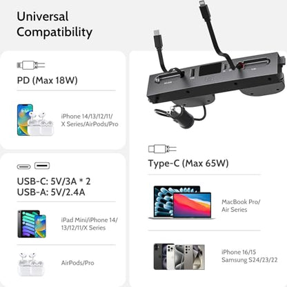 125W Max Retractable USB Hub, Tesla New Model 3 Highland (2025/2024) Accessories, Super Fast Charger Up 65W for MacBook Pro/Air/iPhone 16/15/Samsung Series, 5 in 1 Docking Station - style: Tesla New Model 3 Highland (2025/2024)