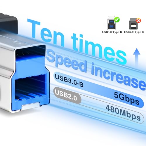 Duttek USB A to USB B Adapter, High-Speed 5Gbps Type 3.0 Female to Type B (MIDI) Male Power and Data Extension Adapter, for Audio Interface, Electronic Piano, Printer, Scanner (2-Pack) - style: USB 3.0 Female to USB B Male Adapter