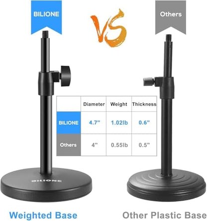 BILIONE 3 in 1 Multi Function Desktop Microphone Stand, Adjustable Table Mic Stand with Microphone Clip, Cell Phone Clip, 5/8" Male to 3/8" Female Metal Adapter - size: 101S