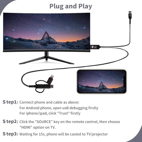 Universal 3-in-1 HDMI Mirroring Cable (6.6FT), Lightning/Micro USB/USB C to HDMI Adapter for All iPhone, Android Phones, iPad, Support 2K 60Hz 1080P Mirroring to Projector/Monitor/TV