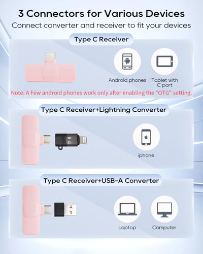 USB C Phone Microphone for iphone Android Tablet ipad PC Wireless Lavalier Mini Mic for Content Creator Video Recording Vlogging Youtube Tiktok Podcast Interview Usbc Microphones Small Mics Pink