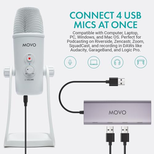 Movo USB Podcast Equipment Bundle for 2 – USB Interface with 2 UM700 Condenser Microphones – 4-Port Powered Hub for Streaming, Podcasting, Interviews (White) - style: with 2 Mics (White)