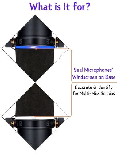 SM7b Retaining O-Ring for Shuer SM7B, SM7dB Microphone Pop Filter RK345 Base Accessories - Mic Flare Identification, 2 Pack (Royal Blue-White)