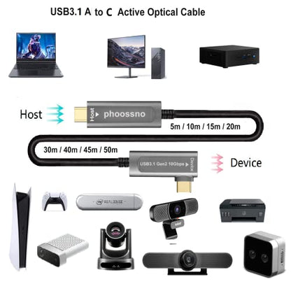 phoossno USB C to C Fiber Optical Cable USB 3.2Type C Cable 10Gbps 50FT Compatible with Microsoft Azure Logitech Camera Aver &Vaddio & Barco ClickShare Touch Screen Kinect Intel RealSense - size: 15M C-C Right 90℃