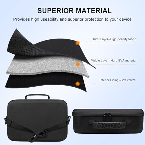 Case for Canon T7/ R100/ KODAK AZ528/ Sony ZV-E10/ Alpha 6700/ A6400 Camera | Canon T7/ R100/ KODAK AZ528/ Sony ZV-E10/ Alpha 6700/ A6400 Camera Carrying Case, Lens Accessories Hard Travel Bag, Black - color: Dark Black