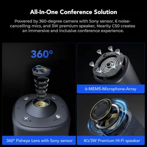 NEARITY 360 Basic Conference Webcam with Microphone and Speaker, Video Conferencing Camera, 3 AI Modes, All in One Video Conference Room Webcam for Teams/Zoom/Meetings/Office