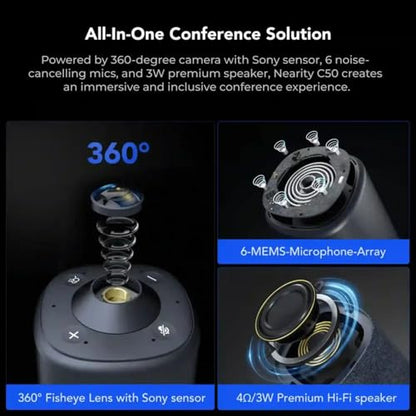NEARITY 360 Basic Conference Webcam with Microphone and Speaker, Video Conferencing Camera, 3 AI Modes, All in One Video Conference Room Webcam for Teams/Zoom/Meetings/Office
