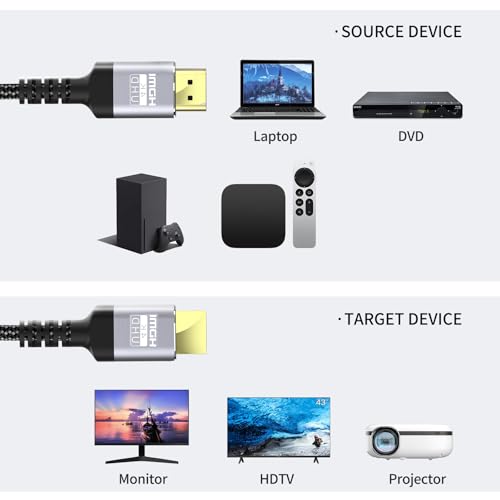 Soonsoonic 4K HDMI Cable 6Ft | 18Gbps Ultra High Speed HDMI 2.0 Cable & 4K@60Hz HDR ARC HDCP2.2 18Gbps Ethernet-Braided HDMI Cord | for UHD TV Monitor Laptop Xbox PS4/PS5 ect (1.8m) - size: 6FT
