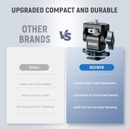 NEEWER Camera Monitor Mount with Cold Shoe (2 Pack), Anti Twist 1/4" Screw for 5" & 7" Field Monitor Compatible with Atomos Ninja V, 360° Swivel & 180° Tilt Damping, Compatible with SmallRig, MA006 - style: MA006(2-Pack)