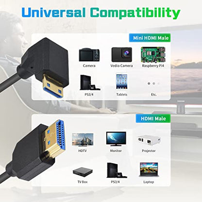 Duttek 90 Degree Mini HDMI to HDMI Coiled Cable, 48Gbps Ultra Thin Down Angled Mini HDMI Male to HDMI Male Cable Support 8K@60Hz for Projector, Monitor, Camcorder 4FT/1.2M - style: Down Angle Mini hdmi Male to HDMI Male