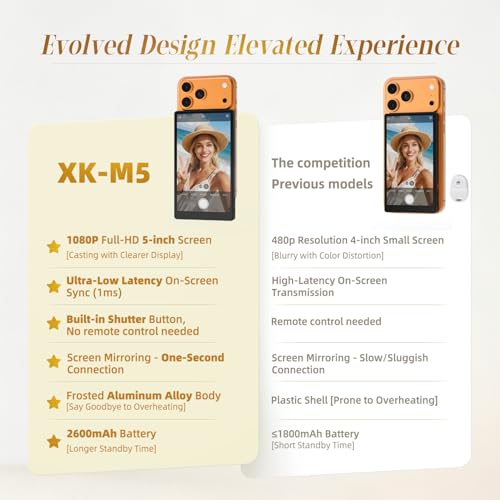 5" Magnetic Wireless Vlog Selfie Monitor Screen for iPhone & Android-Zero Latency, 90ft Range, 2600mAh 6hr Battery, 4K Display, Magnetic snap-on, Rear Camera sync, Live Stream TikTok