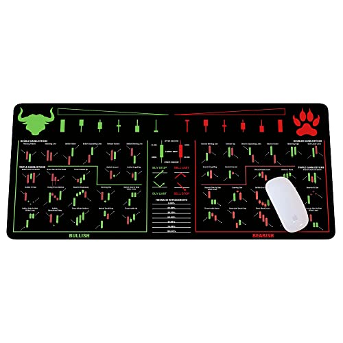 Bull Vs. Bear Candlesticks Reversal Indicators, Stock Market Education, Day Trader Gift, Crypto Gift, Trader Investor Gift, Mouse Mat Large Gaming Pad for Mouse and Keyboard Mouse Mat Pad KMH - color: Trader 3