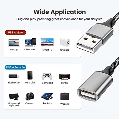 Fidioto USB Splitter Y Cable,USB 1 Male to 3 Female Extension Cord Connector,Dual Double USBA Port Extender Hub,Data&Charger Power Split Adapter for Mac,Laptop,PC,Xbox One Series X/S,PS4,PS5 - style: 1 in 3 out-10in