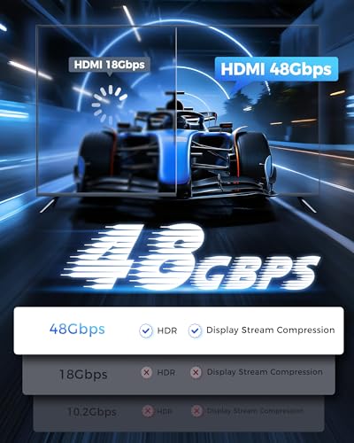Cratree Long HDMI Cable 30FT - 8K 60hz, High Speed HDMI Cable 4K 120hz Braided,48Gbps,HDCP 2.2&2.3,eARC - Compatible with HDTV,Projector,Monitor and More - size: 30 FT