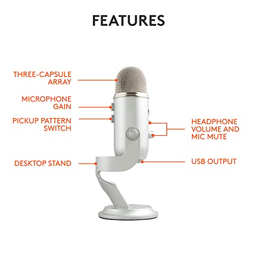 Logitech Creators Blue Yeti USB Microphone for PC, Mac, Gaming, Recording, Streaming, Podcasting, Studio and Computer Condenser Mic with Blue VO!CE Effects, 4 Pickup Patterns, Plug and Play - Silver | Tri-Capsule Condenser USB Mic, 4 Pickup Patterns, Bidi