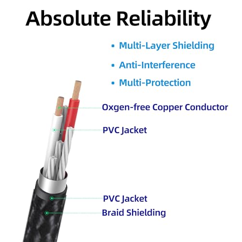 3.5mm Female to 2 RCA Male Stereo Cable, 3.5mm to RCA Bi-Directional AUX Auxiliary Y Cable Gold Plated Adapter Compatible for TV,Smartphones, MP3, Tablets, Speakers,Home Theater - size: 1M/3.3FT