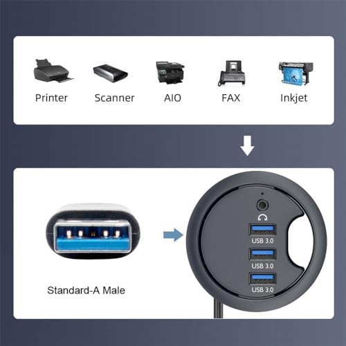 Cablecc 3 Port USB 3.0 Hub Sound Card USB Splitter 60mm Desk Grommet Dock Station Headphone Mic Audio Interface for Desktop PC(USB 3.0 and 3.5mm Audio Port) - style: 3USB+3.5mm audio