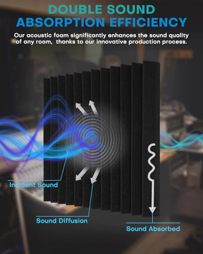 36 Pack Sound Proof Foam Panels for Walls, 2 X 12 X 12 Inches Acoustic Foam Panels, High Density Acoustic Panels Sound Absorbing, Noise Cancelling Studio Wedges, Black + White (NOT INCLUDE ADHESIVE) - size: 36Packs White+Black