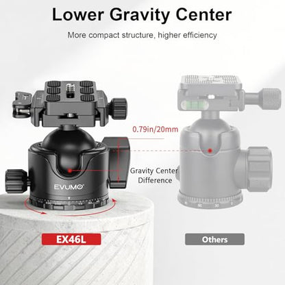 EVUMO EX46L Lever Tripod Ball Head with Stainless Steel Lock Pin, 46mm Low Profile Ball Head Mount with Arca Swiss Quick Release Plate, Compatible with Tripod Monopod DSLR Camera Camcorder Telescope