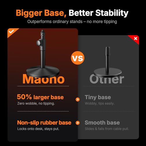 MAONO Desktop Mic Stand for PD200W/PD200X Microphone – Height Adjustable, All-Metal Build, Non-Slip Base, for Podcasting, Gaming, Streaming & Recording