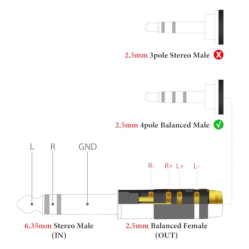 GEEKRIA 6.35mm Stereo Male to 2.5mm (4-Pole TRRS) Balanced Female Headphone Adapter, Compatible with 2.5mm TRRS Balanced Headphone Cables, Gold-Plated Aluminum Alloy - size: 2.4 inches X 0.35 (6 cm 0.9 cm)