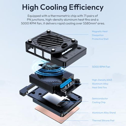 ULANZI CU01 Camera Cooler Kit, for DSLR & Mirrorless, Semiconductor Cooling Fan: 3000mAh Magnetic Rechargeable Battery, 3 Speeds, Auto Temp Control for Video Recording (Battery+Cooler)