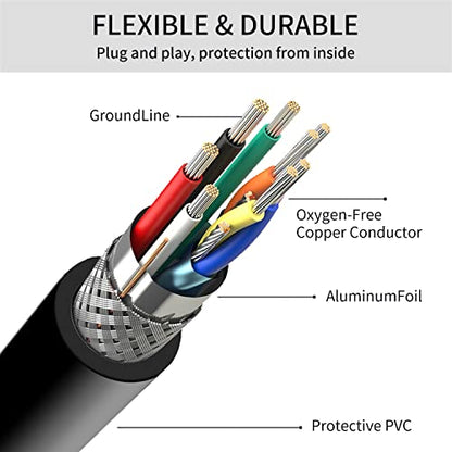 Meokse 25FT USB 3.0 Extension Cable - Compatible with Webcam, Camera, Phone, USB Hub, Mouse, Keyboard, Printer, Hard Drive, VR - color: 25FT/8M