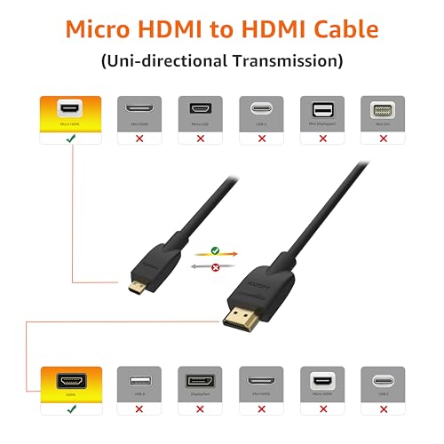 Amazon Basics Micro HDMI to HDMI Cable, 18Gbps High-Speed, 4K@60Hz, 2160p, 48-Bit Color, Ethernet Ready, 6 Foot, Black
